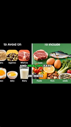 Paleo Diet Secrets for Weight Loss 🔥#shorts #healthtips