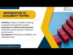 Learn Scalability in Software Development |#StudySection| #Blog.