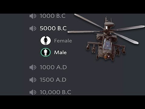 The Gender Spectrum Discord Meme