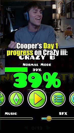COOPER MAKES GOOD PROGRESS ON CRAZY III!