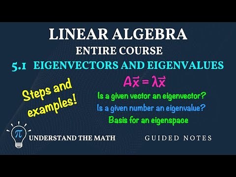 Eigenvalues and Eigenvectors (Step-by-Step Examples)