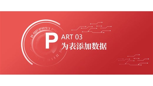 【GBASE南大通用】GBase 8a快速入门之SQL篇-为表添加数据