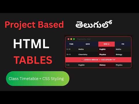 Learn HTML5 Tables by building a Time Table