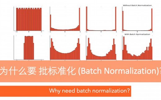 什么是 Batch Normalization 批标准化 (深度学习 deep learning)