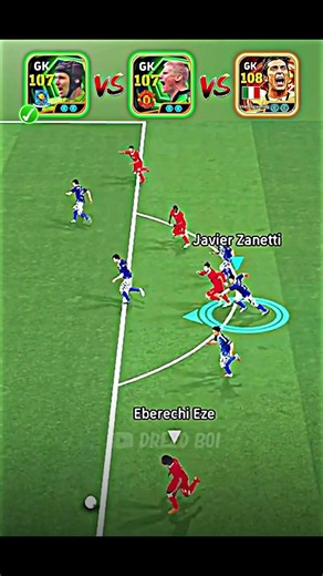 BigTime Buffon vs Schmeichel vs P. Cech | One Blitz + One Shot Challenge 🔥🧤 #efootball2026 #edit
