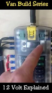 The Best Way To Understand 12 volt wiring for van build conversions and campervan or vanife #shorts