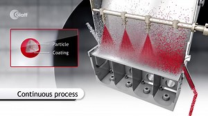 Glatt Continuous Coating by Fluidized Bed格拉特连续包衣流化床