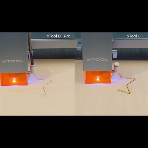 nueva tecnologia | Todoslosproductosmx