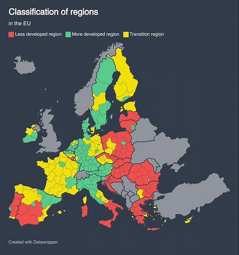 EU Region Classification