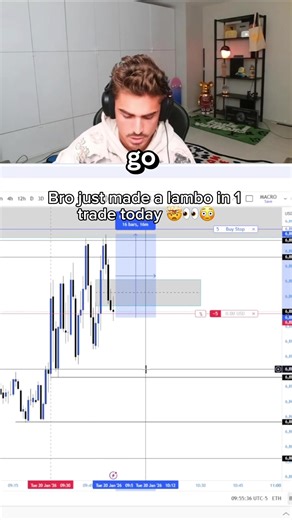 TJR Full Trading Session Insights