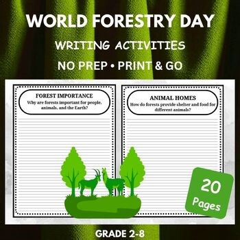 Earth Day & Forestry Day Writing Prompts | Environmental Writing | Grades 3–8