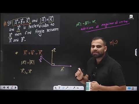 Units and Measurements 01 ： Unit Conversion and Dimension