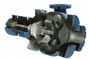 6-Inch Non-Clog Slurry Pump