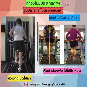 163K views · 343 reactions | Strong by Science on Reels | Facebook