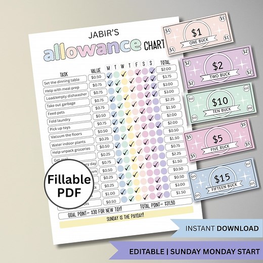 Editable Allowance Chore Chart for Teenager, Tweens, Pre-teens, Kids Allowance Tracker Printable, Earn Money Chart, Teens Chore by Pay Chart - Etsy