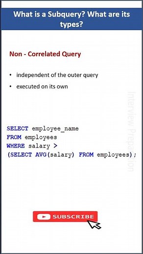 Subquery in SQL #shorts #interview