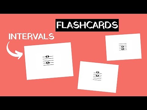 How to Read Intervals - Interval Identification DRILLS