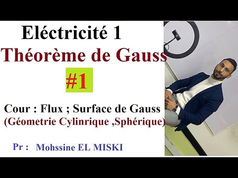 Eléctrostqtique : Théorème de Gauss ep1