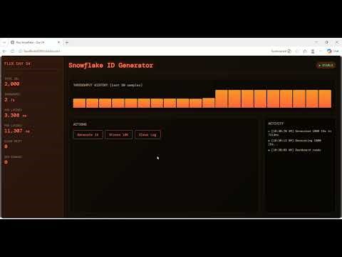 Day 34: Snowflake IDs II – Lock-Free Distributed ID Generation