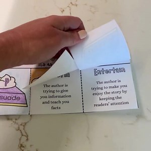 Printable Author's Purpose Flap Book: Persuade, Inform, Entertain | Reading Interactive Notebook | 2nd Grade Language Arts | Writing Skills - Etsy Australia