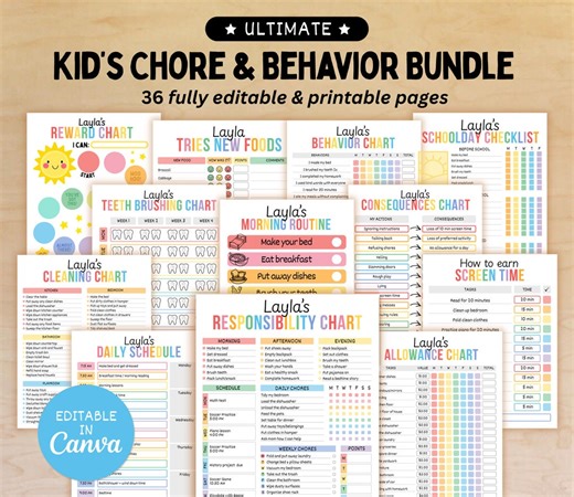 Editable Kids Chore Chart and Behavior Chart Bundle, Responsibility Chart, Reward Chart, Behavior Management, Consequences, Allowance, Canva - Etsy