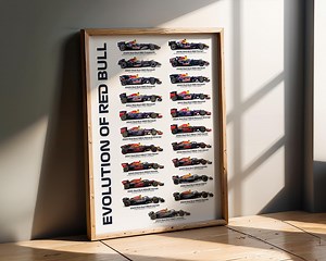 Red Bull F1 Evolution Poster: 2005 - Present Day, Gift for Him - 4 Sizes - Etsy