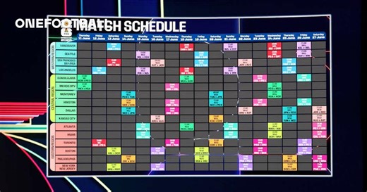 FIFA release full match schedule for the 2026 World Cup 🗓️