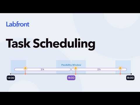 Advanced Task Scheduling | Labfront