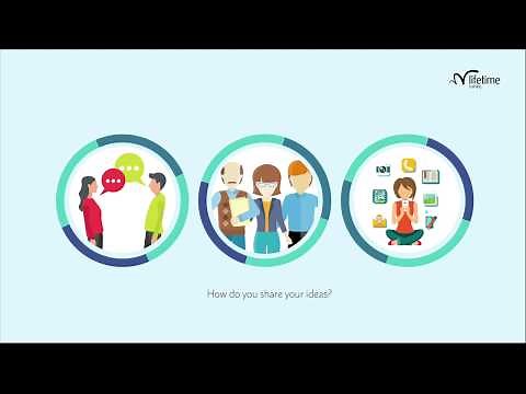 Improving your Interpersonal Skills