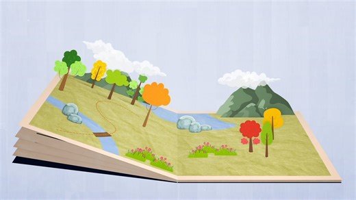 NIH Toolbox Measurement Family Video