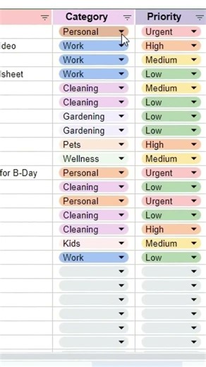 To-Do List Template | Task Manager in Excel & Google Sheets #shorts #todolist #productivityhacks