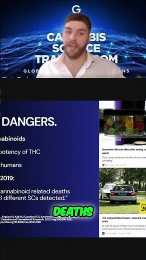 Dangerous Synthetic Cannabinoids: Effects & Risks