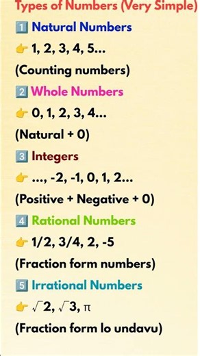 📘 Number System Easy Trick | Natural to Real Numbers Shortcut