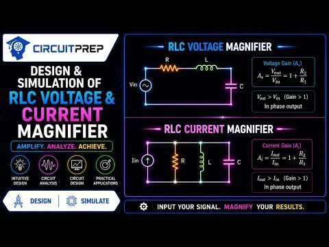 RLC Voltage & Current Magnifier | Design, Simulation & Intuitive Analysis