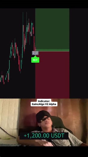 We always use GainzAlgo V2 Alpha indicator 📈 #crypto #stocks #forex #tradingview
