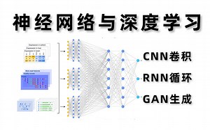 卷起来！B站最清晰最适合小白入门的【CNN/RNN/GAN】神经网络教程，精讲深度学习核心模型，附配套课件代码！收藏慢慢学！！神经网络与深度学习|人工智能_哔哩哔哩_bilibili