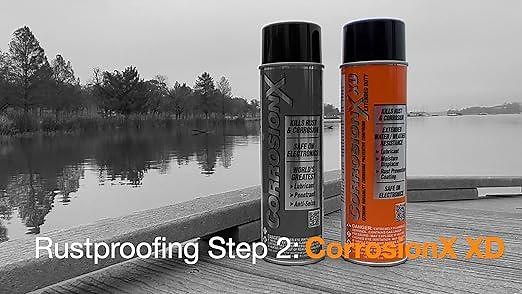 Vehicle Rustproofing part II: underbody