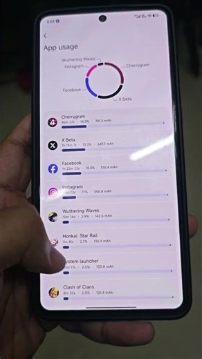 Best HyperOS 3 Mod for Peridot? Zen-X !! #pocof6 #redmiturbo3