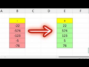 How to Change Negative Numbers to Positive in Excel