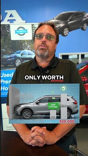 Gap Insurance Explained in 30 Seconds 😎