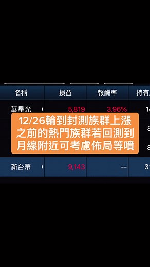 PPA有三天試閱活動，歡迎試閱！