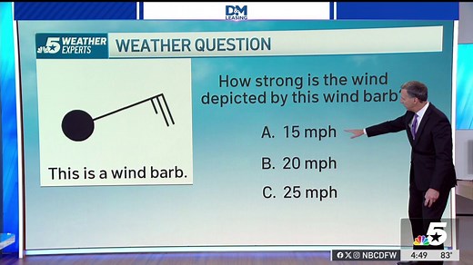 Chief Meteorologist Rick Mitchell explains wind barbs and how to read them