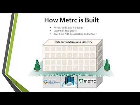OMMA and Metrc Educational Seminar for Dispensaries