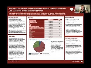 Postoperative antibiotic prescribing practices and surgical site infections in 20 LMIC hospitals
