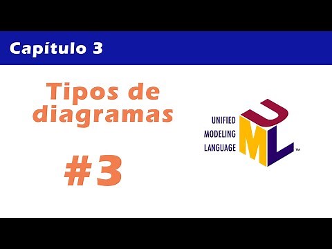 Bloques de construcción y Tipos de diagramas en UML | UML desde CERO | Buhoos