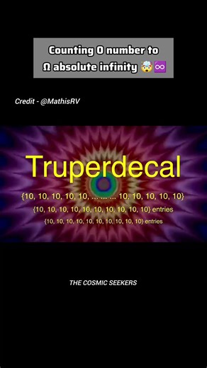 From 0 to ∞ to Absolute Infinity