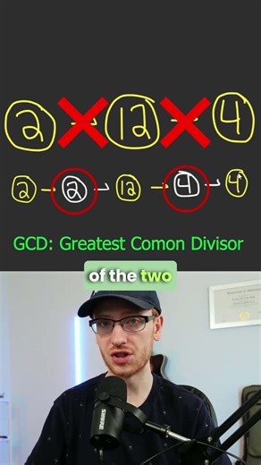 Awesome Google Interview Question! Insert Greatest Common Divisors in Linked List - Leetcode 2807