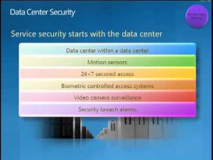 Seguridad SQL Server Azure 03