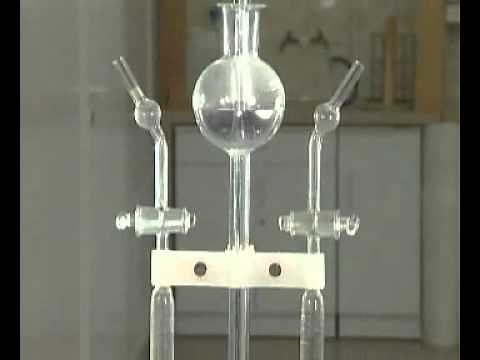 Electrolysis of Water