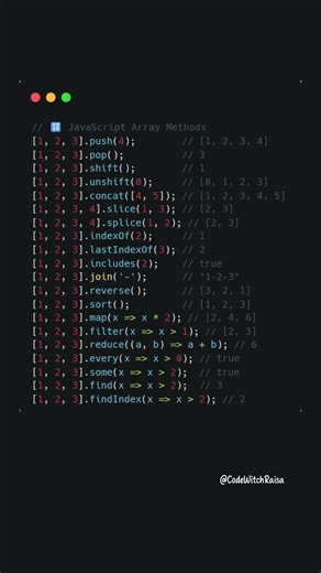 Top 20 JavaScript Array Methods — Clean & Fast ⚡#javascript #coding #shorts